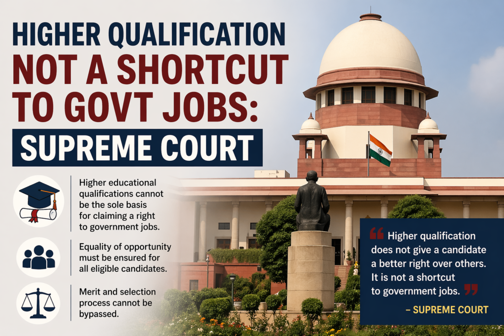 Higher Qualification Not a Shortcut to Govt Jobs: Supreme Court