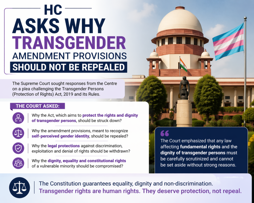 HC Asks Why Transgender Amendment Provisions Should Not Be Repealed
