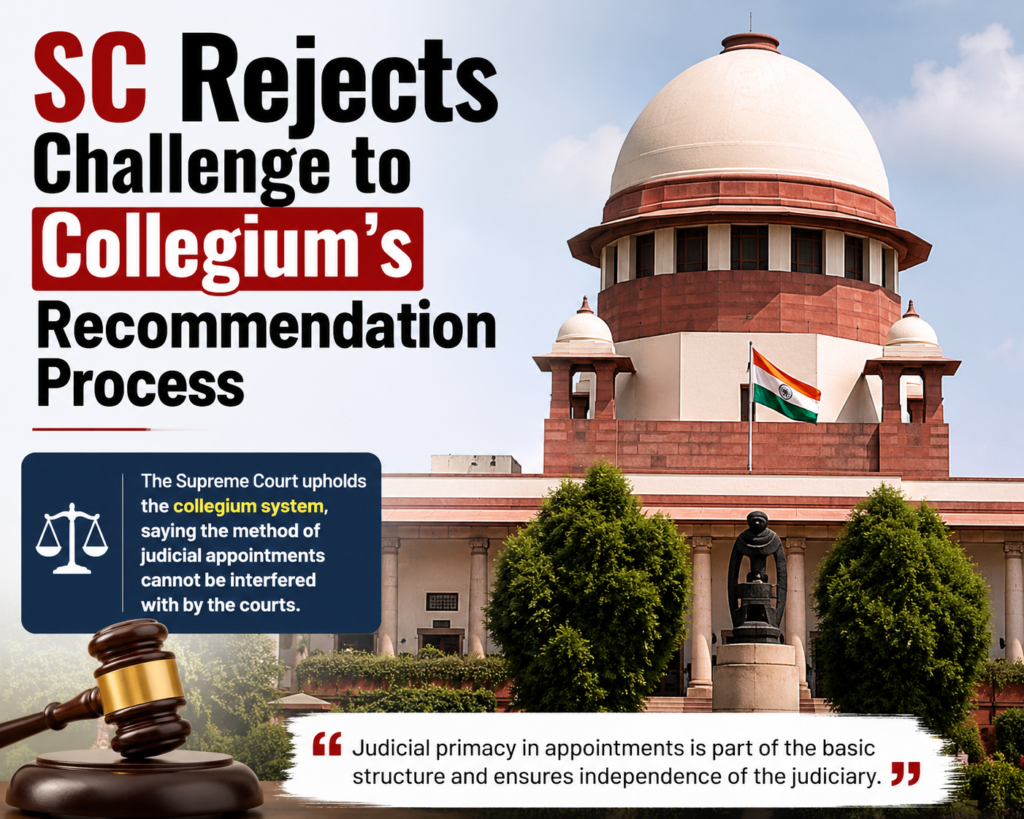 SC Rejects Challenge to Collegium’s Recommendation Process